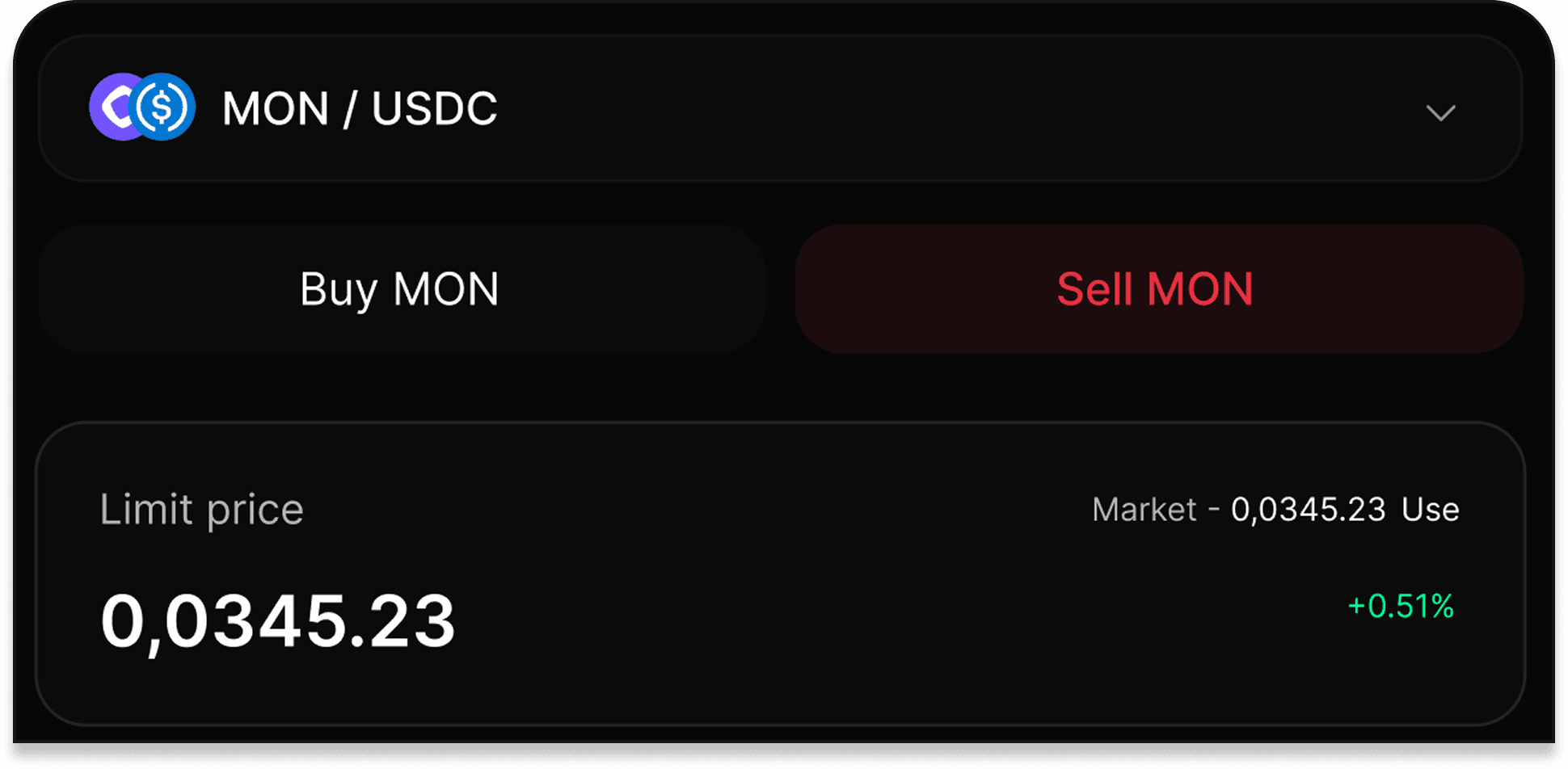 Limit Orders